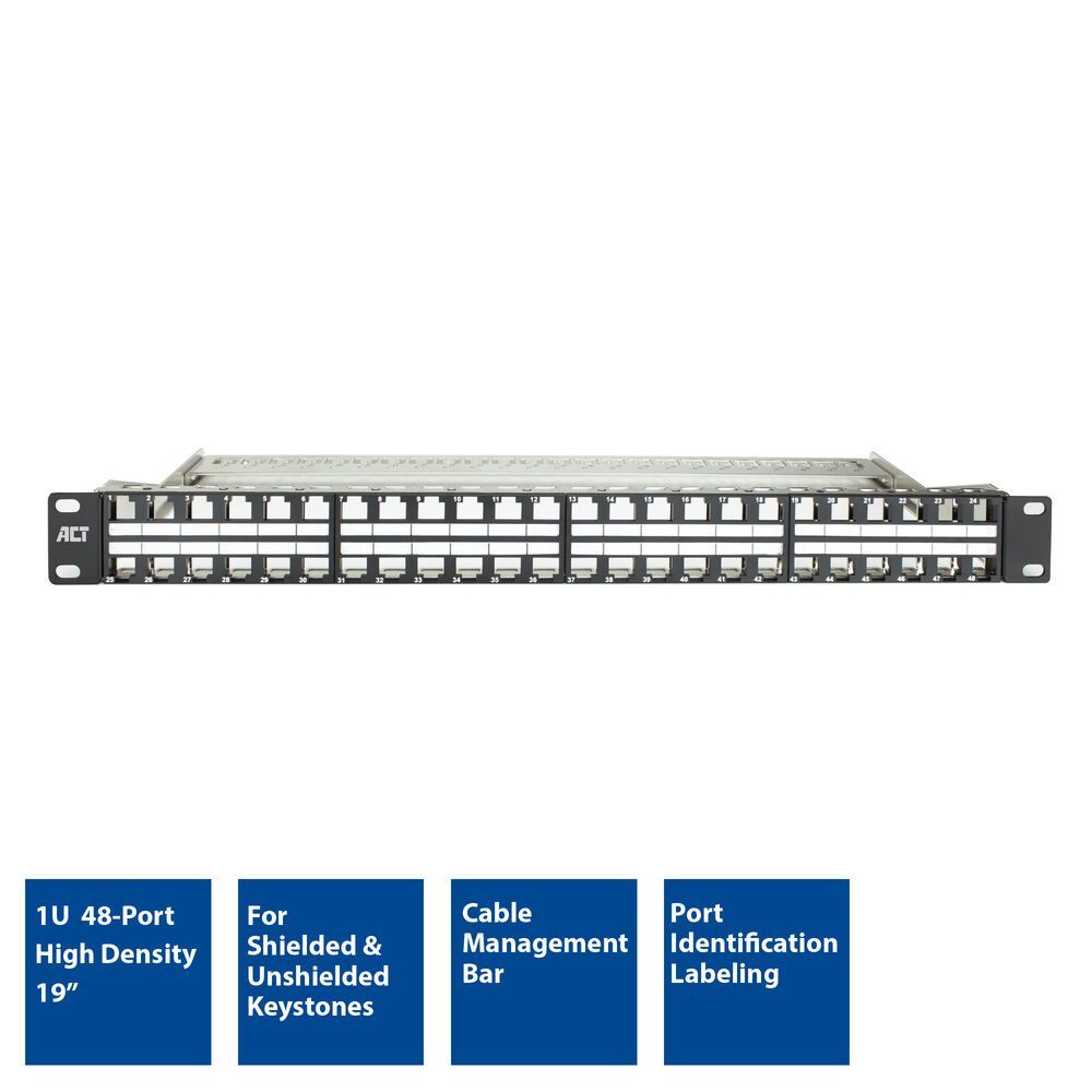 ACT 48-port Patch Panel 1U Black