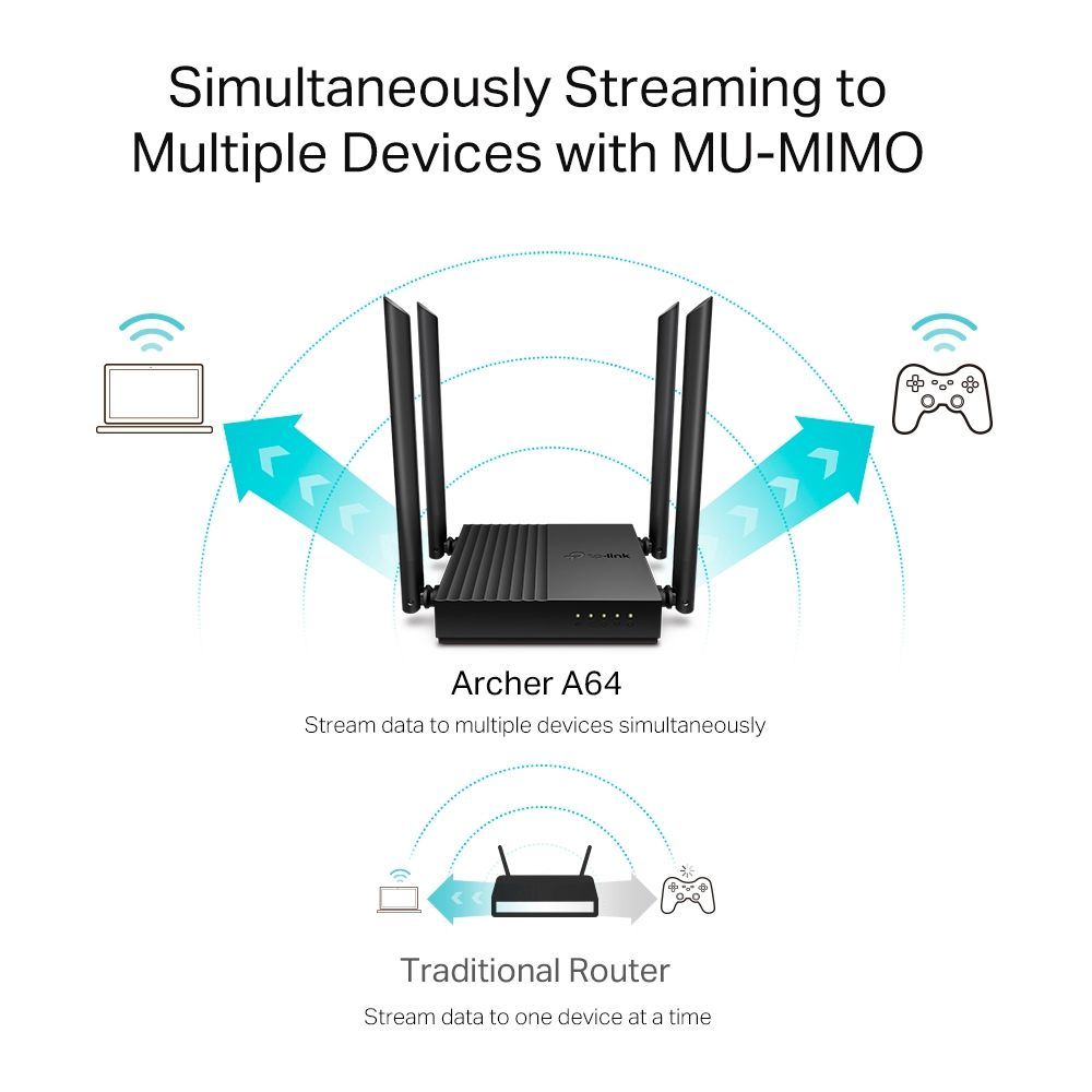 TP-Link Archer A64 AC1200 Wireless MU-MIMO WiFi Router