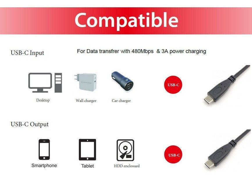 EQuip USB-C 2.0 to USB-C cable 1m Black