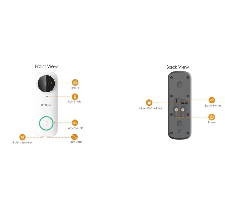 IMOU DB61i Vezeték nélküli IP video kaputelefon