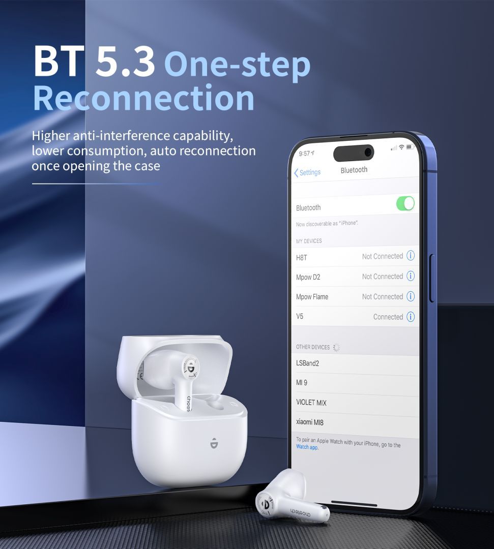 Choetech BH-T19 TwinkleMinis ENC TWS Bluetooth Headset White