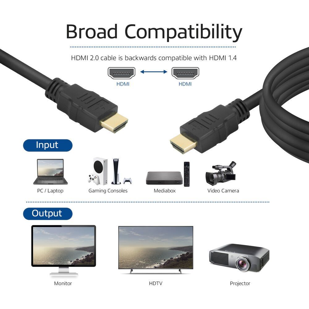 ACT High Speed cable HDMI A male to HDMI A male 15m Black