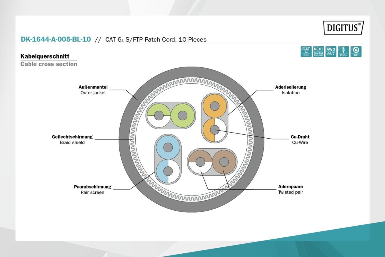 Digitus CAT6A S-FTP Patch Cable 0,5m Black (10db)