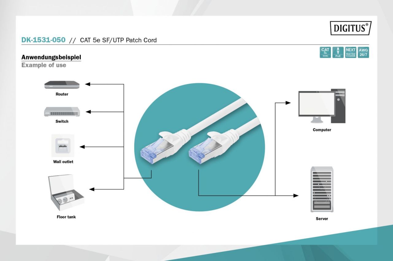 Digitus CAT5e SF-UTP Patch Cable 5m Grey