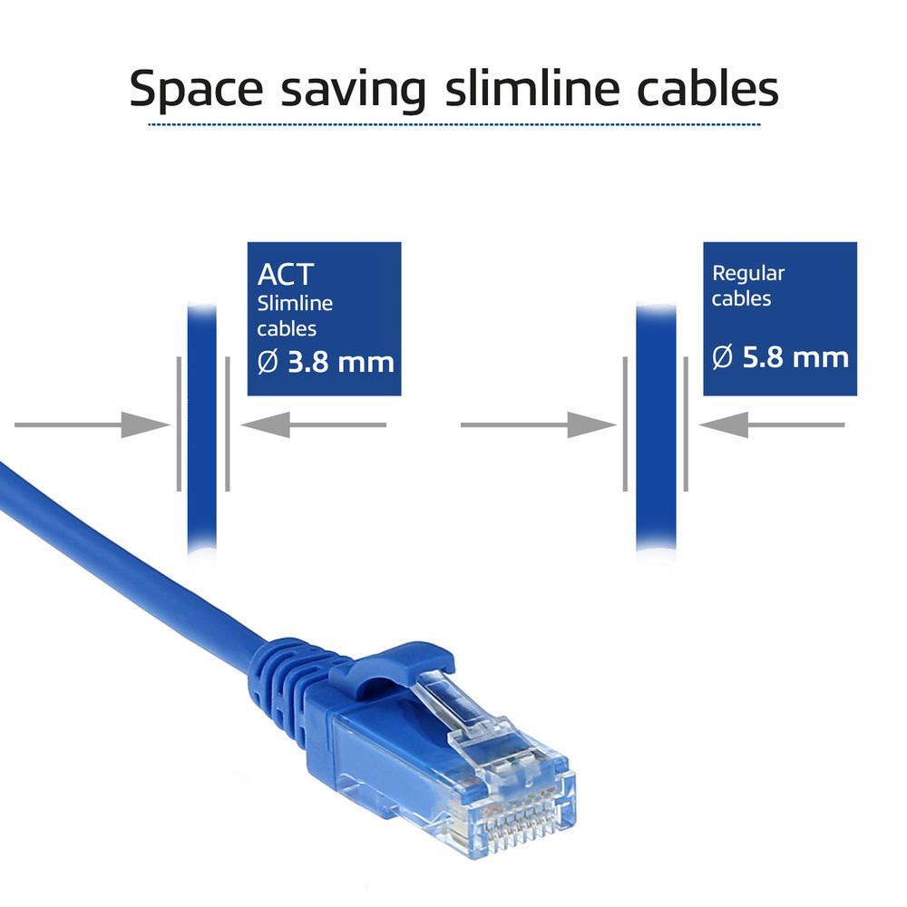 ACT CAT6 U-UTP Patch Cable 0,25m Blue