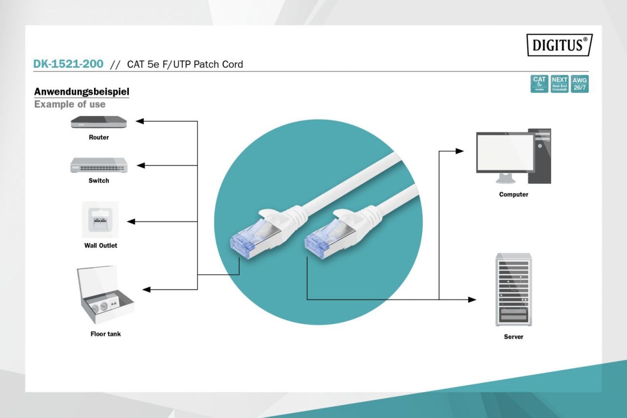 Digitus CAT5e F-UTP Patch Cable 20m Grey