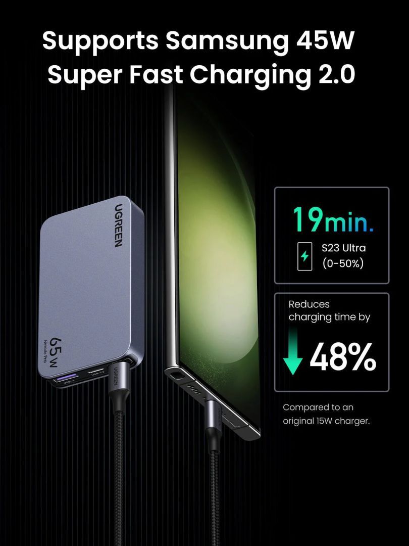 UGREEN Nexode Pro 65W 3-Port GaN Ultra-Slim Fast Charger Grey