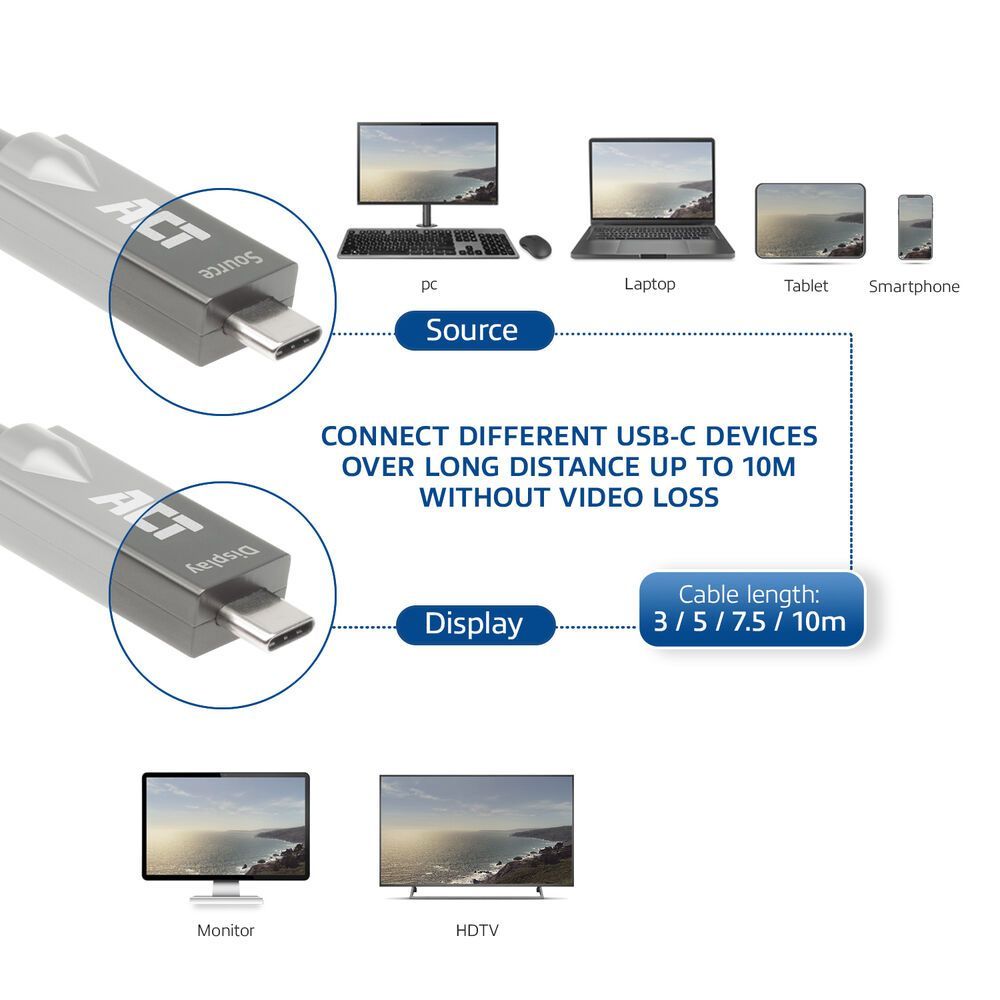 ACT USB-C 3.2 Gen2 Active Optical Cable (AOC) connection cable 10m Black