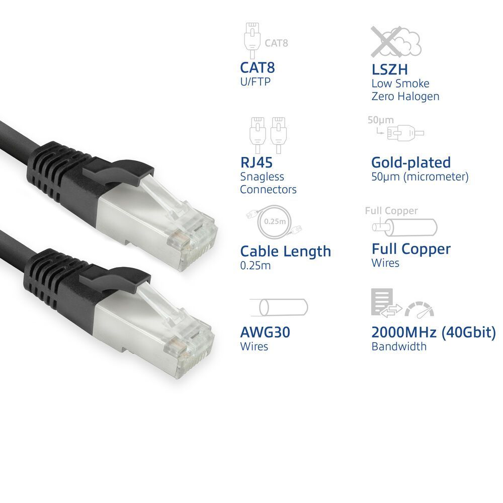 ACT CAT8 U-FTP Patch Cable 0,25m Black