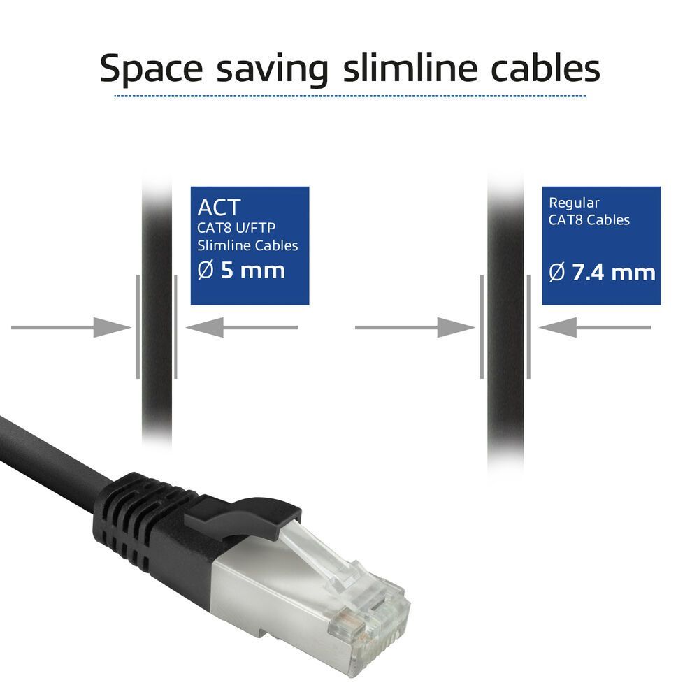 ACT CAT8 U-FTP Patch Cable 0,25m Black