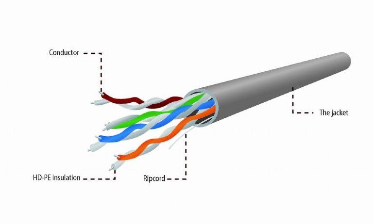 Gembird CAT5e U-UTP Patch Cable 305m Grey