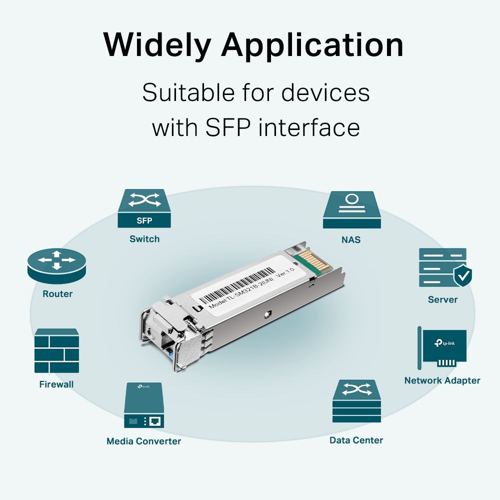 TP-Link TL-SM321B-2 1000Base-BX WDM Bi-Directional SFP Module