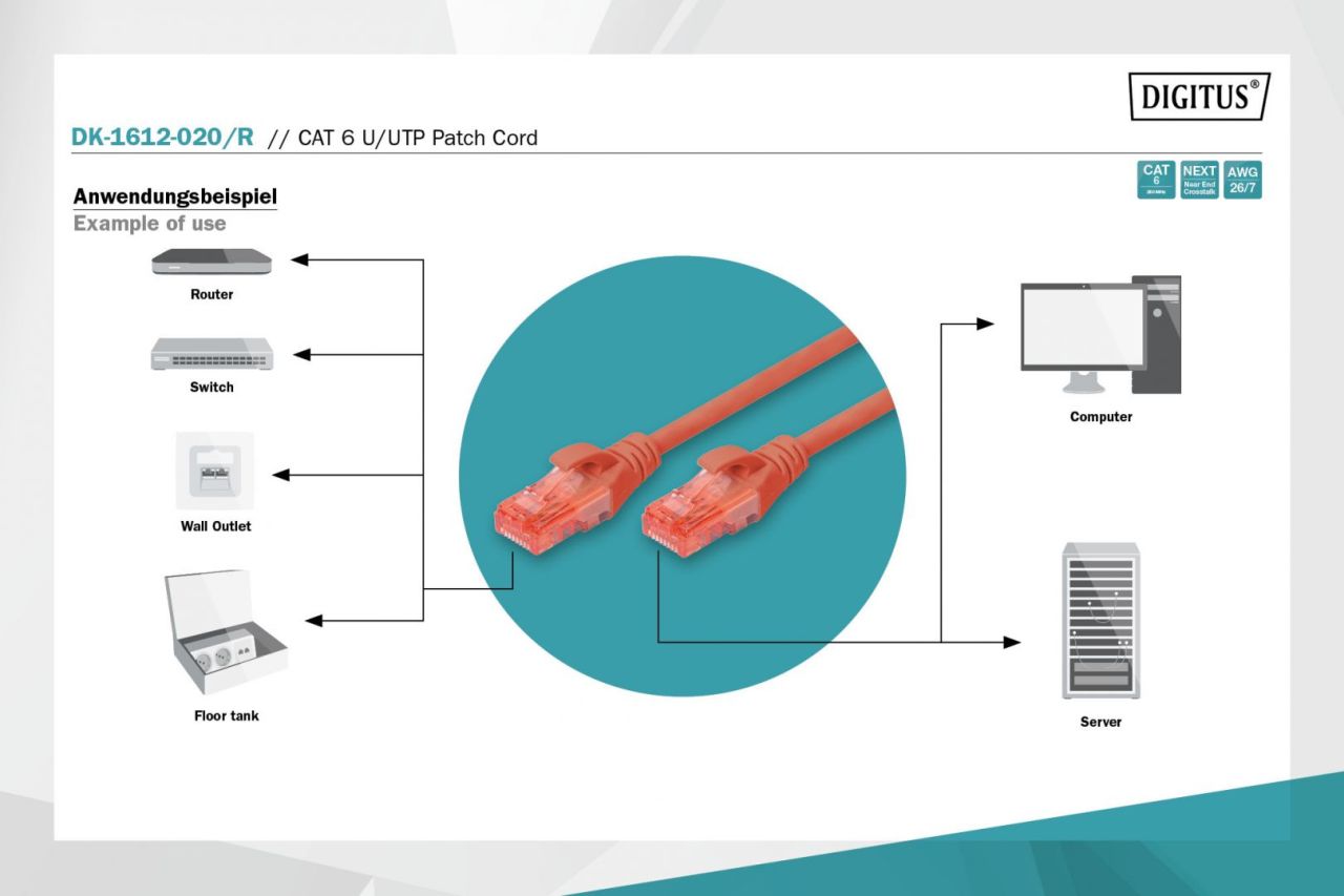 Digitus CAT6 U-UTP Patch Cable 2m Red