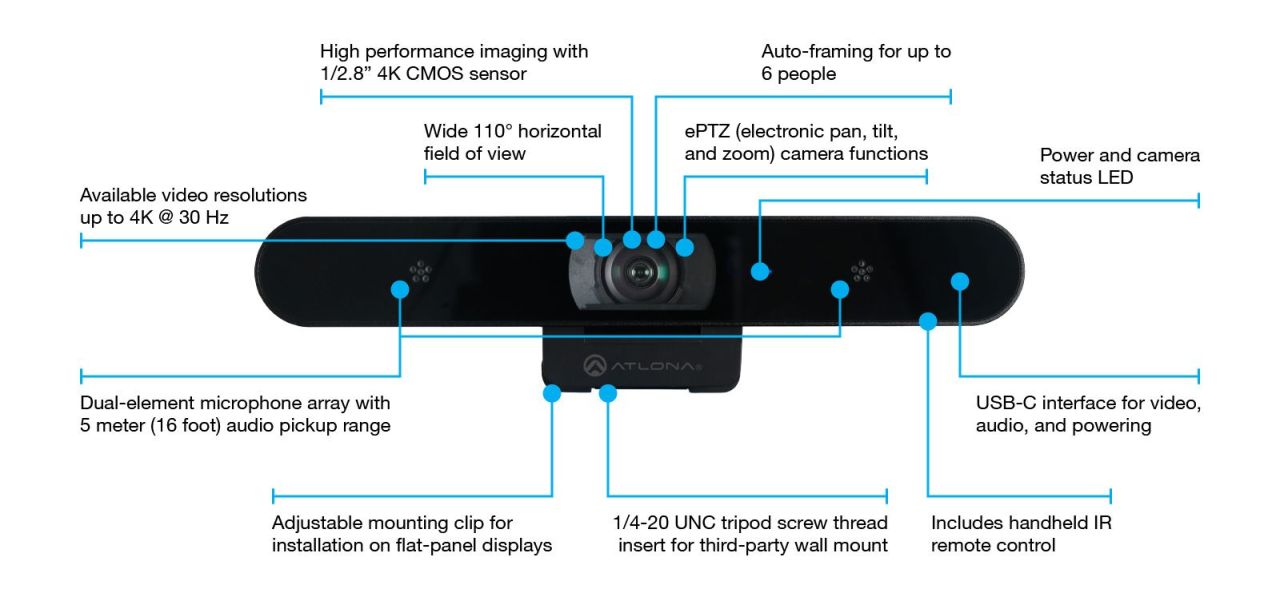 ATLONA Captivate 4K ePTZ Auto-Framing Camera