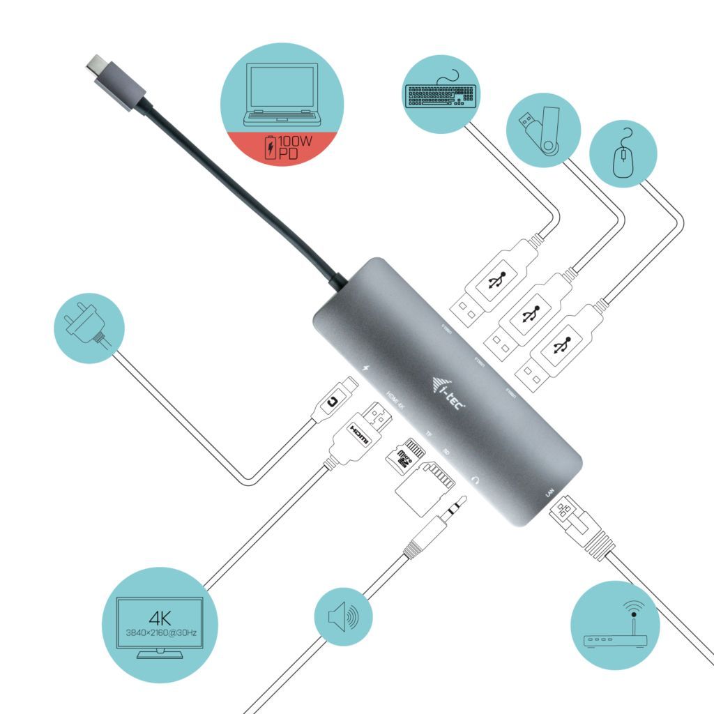 I-TEC Metal Nano Docking Station 4K HDMI LAN+Power Delivery 100W Grey