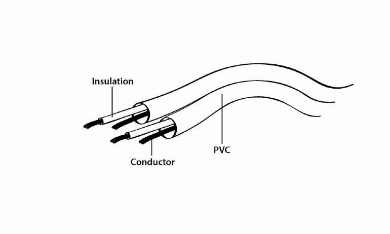 Gembird CCA-423-2M 3.5 mm stereo audio extension cable 2m Black