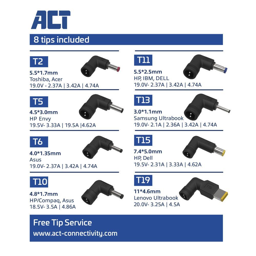 ACT AC2060 Slim size laptop charger 90W Black