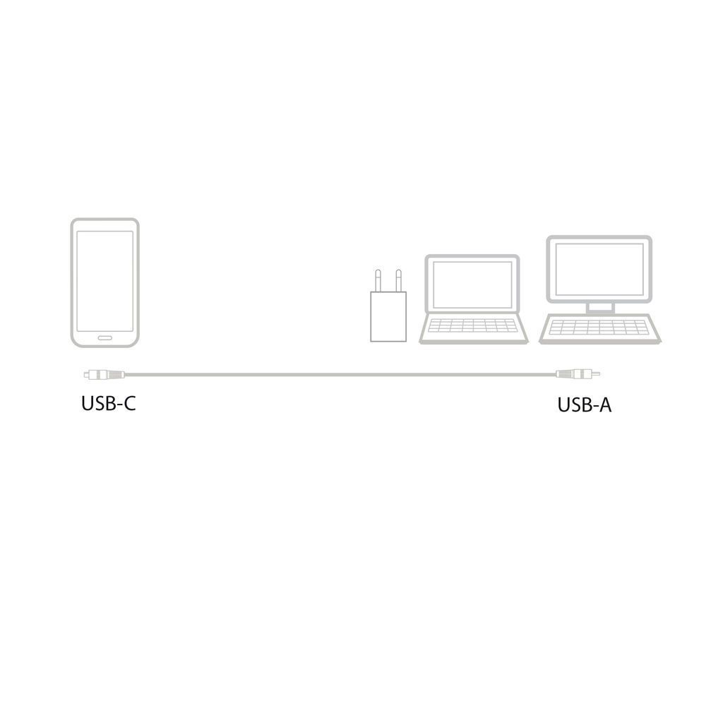 ACT AC3094 USB 3.2 Gen1 charging/data cable A male - C male1m Black