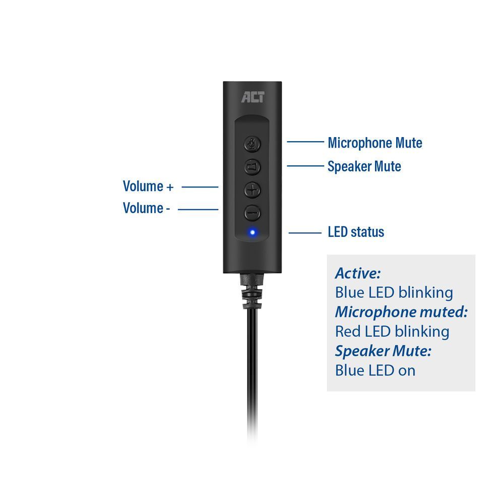 ACT AC9360 USB-A External Sound Card 2.0 USB Hangkártya