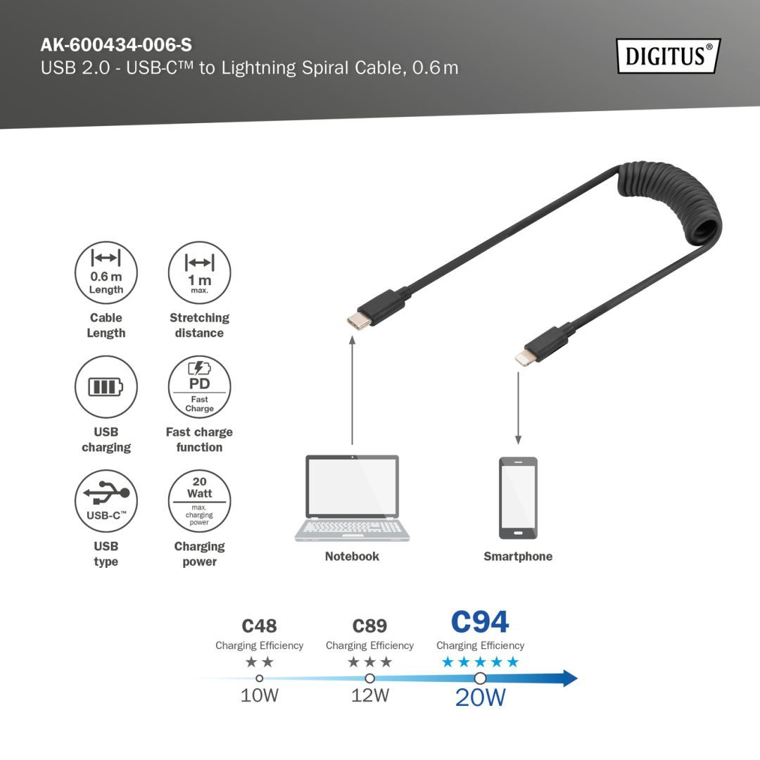 Digitus USB 2.0 USB C to Lightning Spiral Cable 1m Black