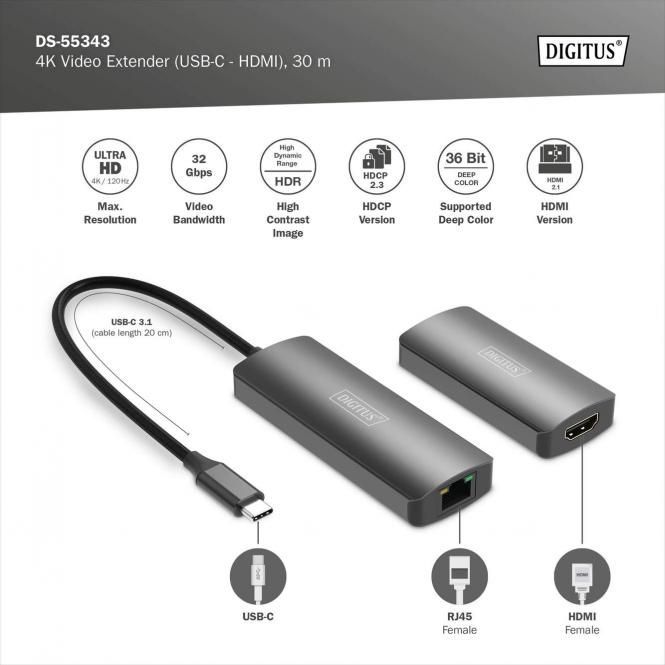 Digitus HDMI Extender Set 30m Black