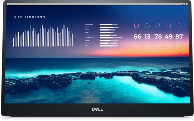 Dell 14" P1424H IPS LED Portable