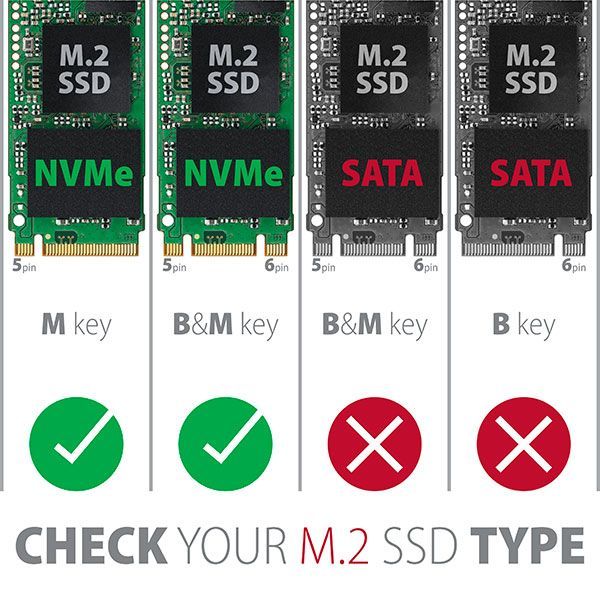 AXAGON PCEM2-1U PCIE NVME M.2 x16/x8/x4 M-Key slot adapter