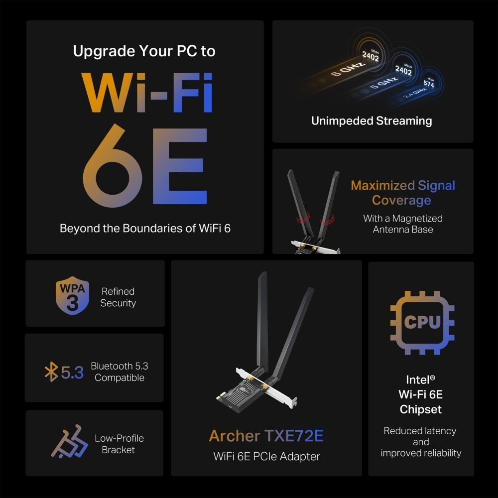 TP-Link Archer TXE72E AXE5400 Wi-Fi 6E Bluetooth 5.3 PCIe Adapter