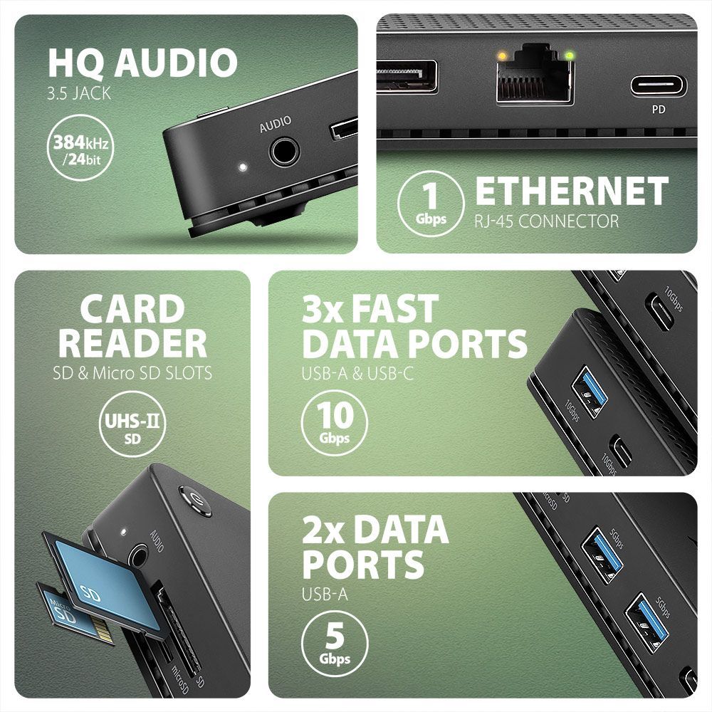 AXAGON HMC-U4 USB4 40Gbps Dual 4K Display 12in1 Dock