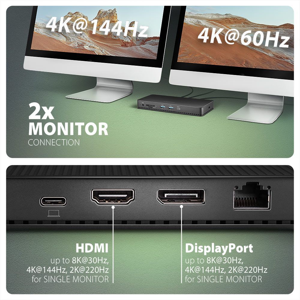 AXAGON HMC-U4 USB4 40Gbps Dual 4K Display 12in1 Dock