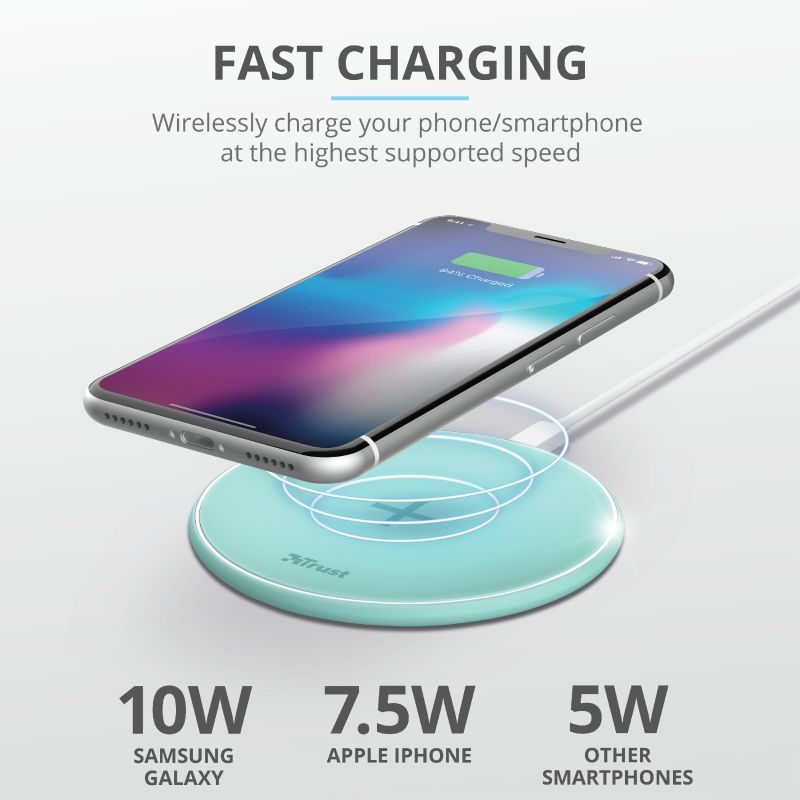 Trust Qylo Fast Wireless Charging Pad 7.5/10W Turquoise