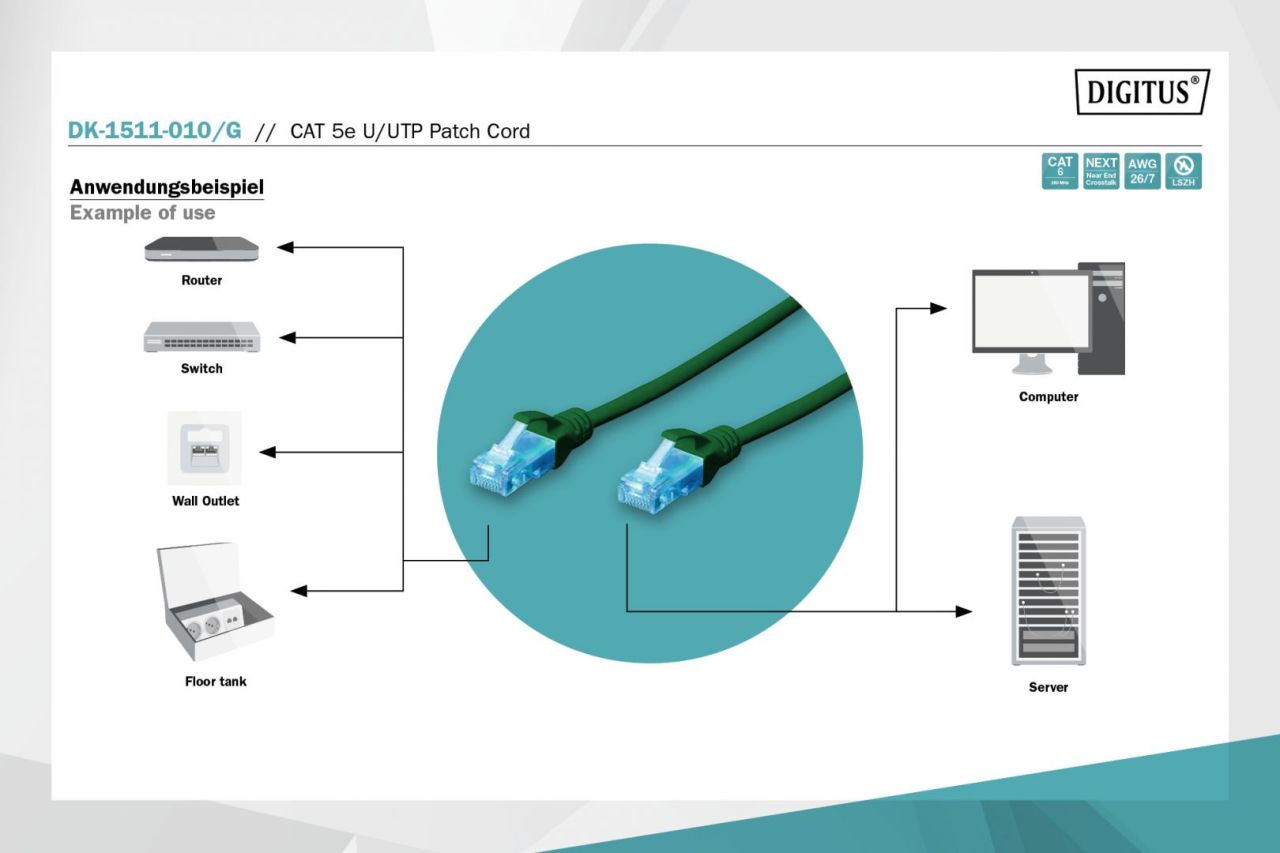 Digitus CAT5e U-UTP Patch Cable 1m Green