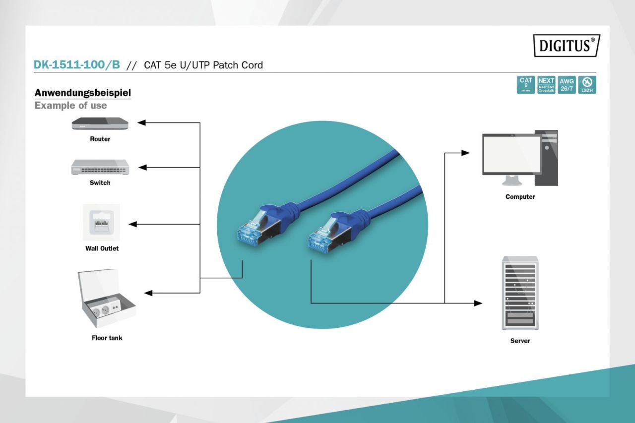 Digitus CAT5e U-UTP Patch Cable 10m Blue