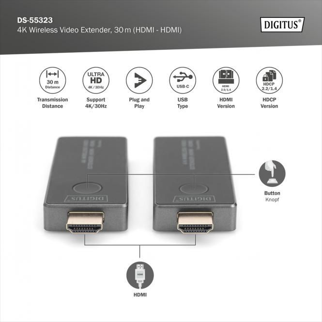 Dicota 4K wireless Video Extender Set 30m Black