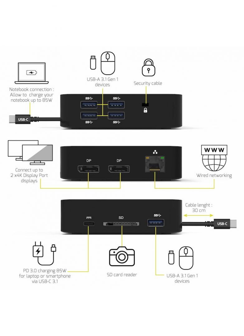 Port Designs USB-C 2x4K Office Docking Station Black