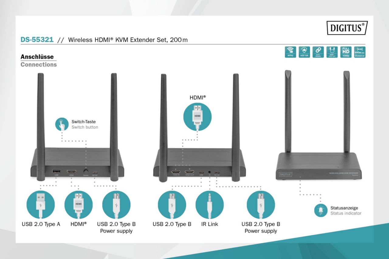 Digitus Wireless HDMI KVM Extender Set 200m Full HD