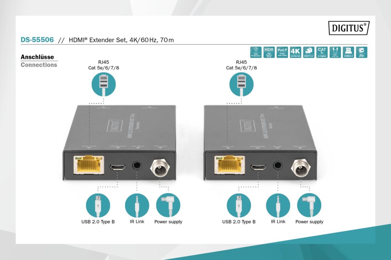 Digitus HDMI 2.0 Extender Set 70m