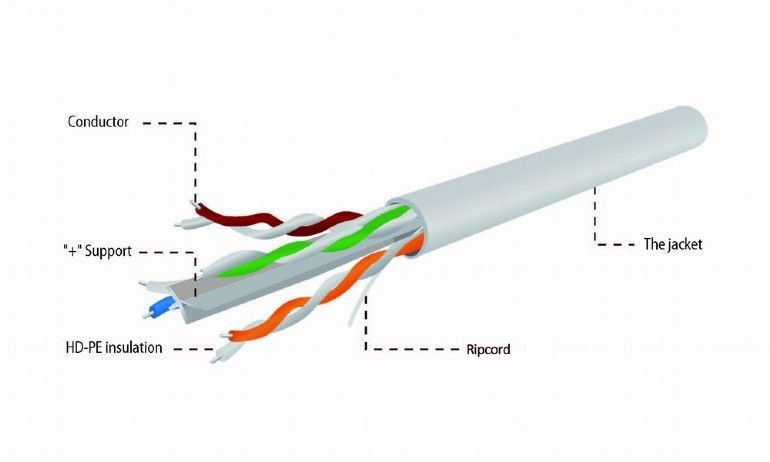 Gembird CAT6 U-UTP Installation Cable 100m Grey