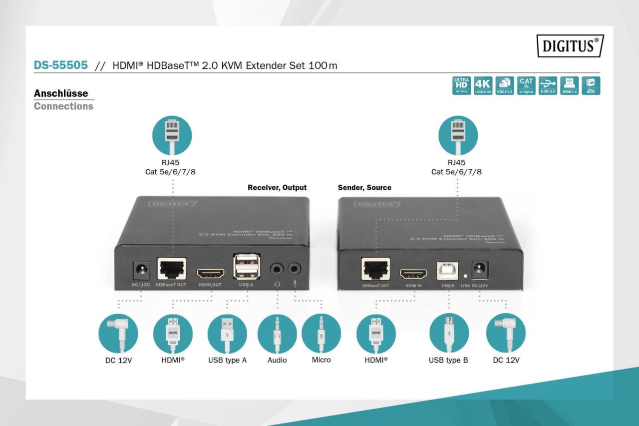 Digitus HDBaseT 2.0 HDMI KVM Extender Set 100m