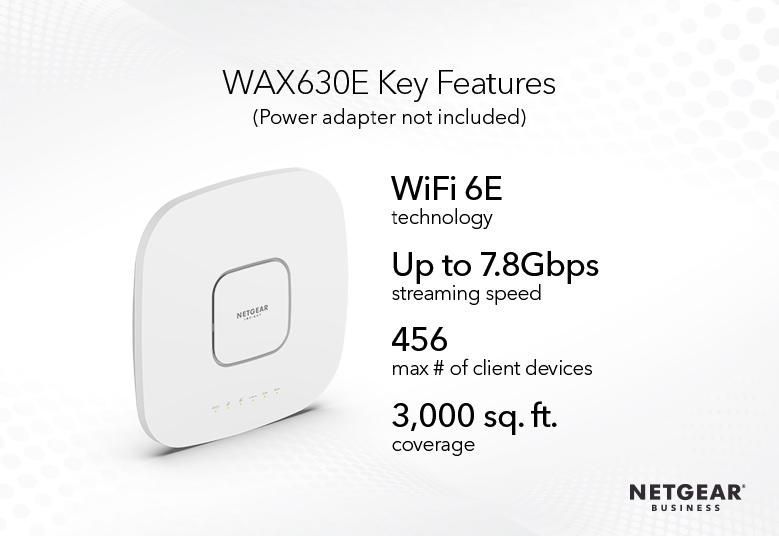 Netgear AXE7800 Tri-Band WiFi 6E Access Point