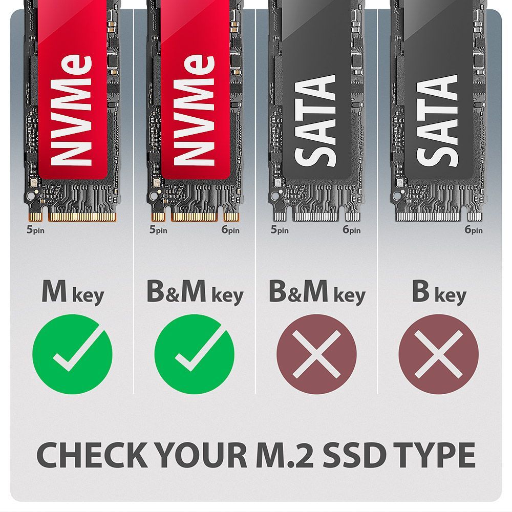 AXAGON EEM2-20G USB-C 20Gbps M.2 NVMe SSD Armored Box