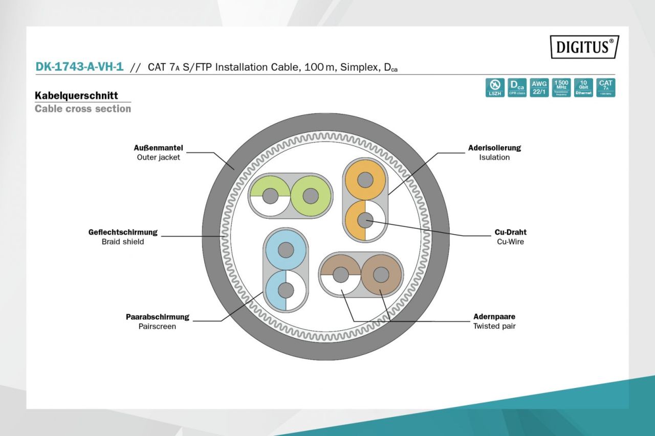 Digitus CAT7A S-FTP Installation cable 100m Yellow