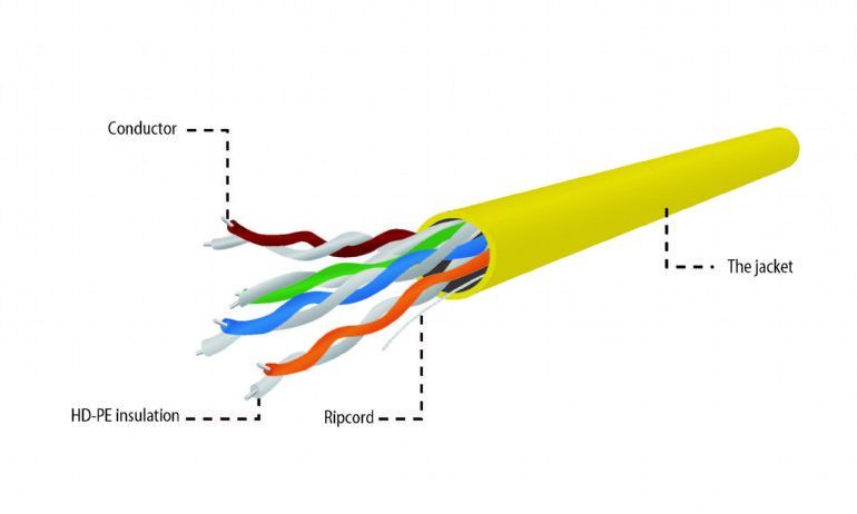 Gembird CAT5e U-UTP Installlation cable 305m Yellow