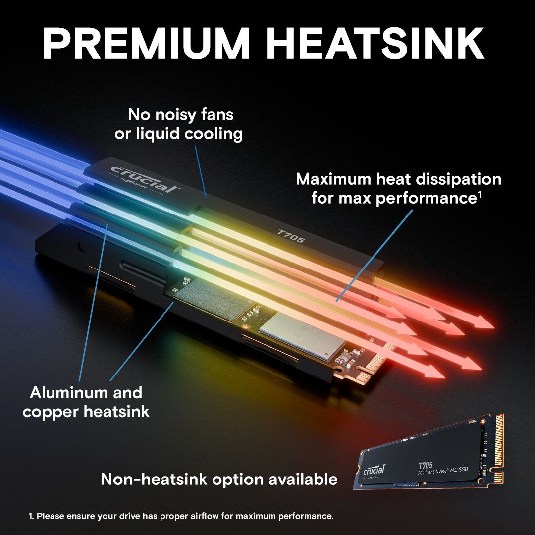 Crucial 4TB M.2 2280 NVMe T705 with Heatsink