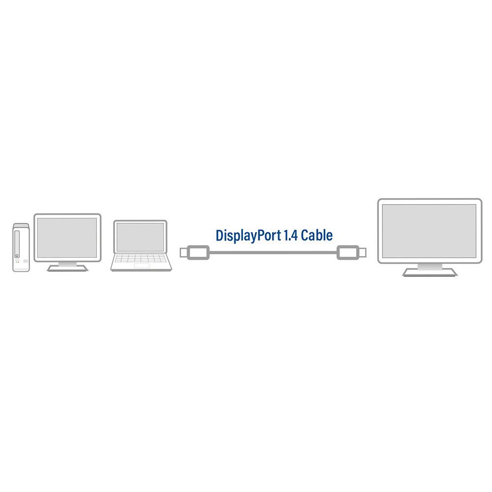 ACT AC4071 DisplayPort 1.4 cable 8K 1m Black