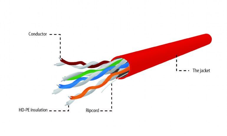 Gembird CAT5e U-UTP Installlation cable 305m Red Gembird CAT5e U-UTP Installlation cable 305m Red