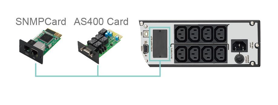 FSP EUFO3K Eufo LCD 3000VA UPS