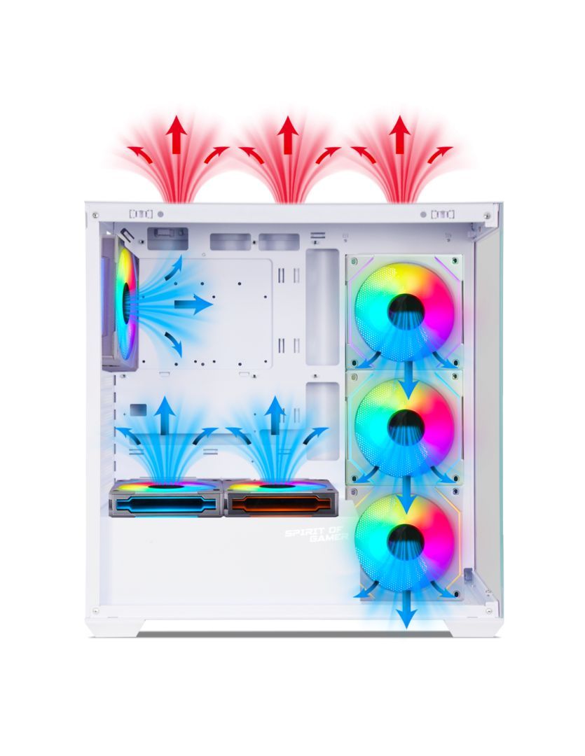 Spirit Of Gamer Spark RGB Tempered Glass Arctic