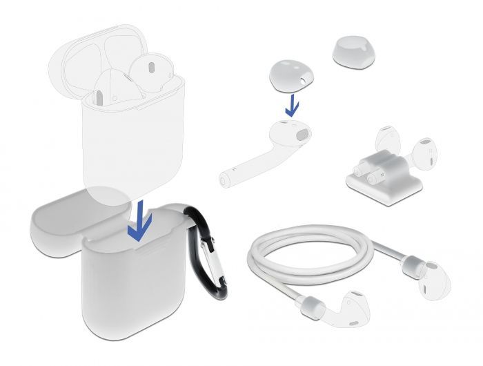 DeLock Apple AirPods Accessory Set White