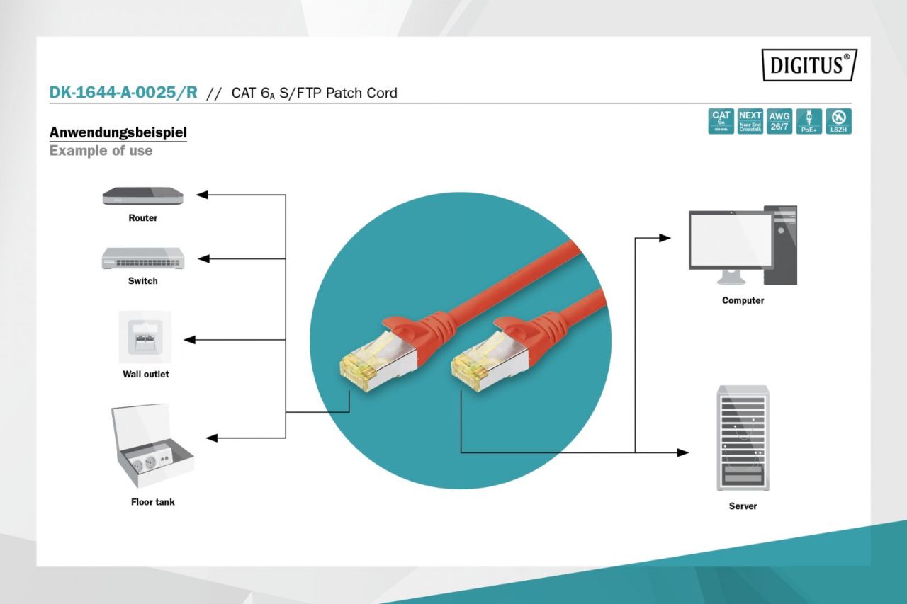 Digitus CAT6A S-FTP Patch Cable 0,25m Red Digitus CAT6A S-FTP Patch Cable 0,25m Red